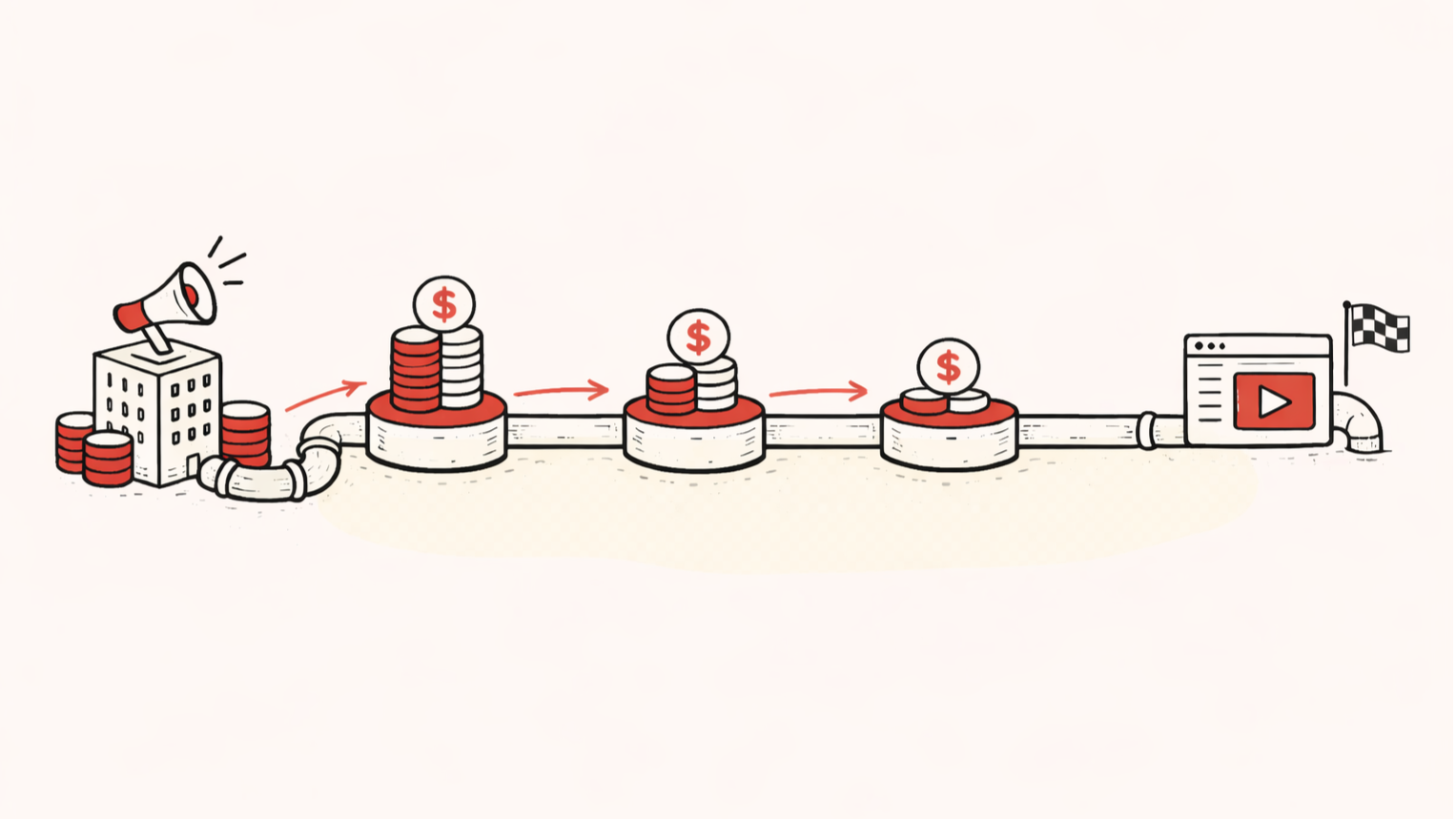 bidswitch_supplychainhops